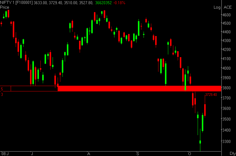 [NIFTY+1.PNG]