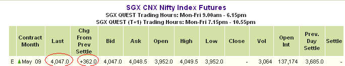 [SGX_MAY18.PNG]