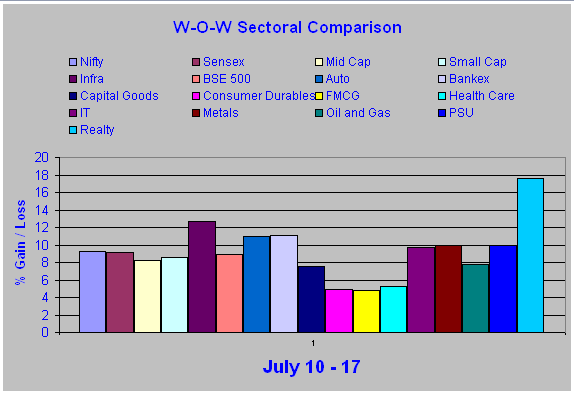 [SCOMP_JUL17.PNG]
