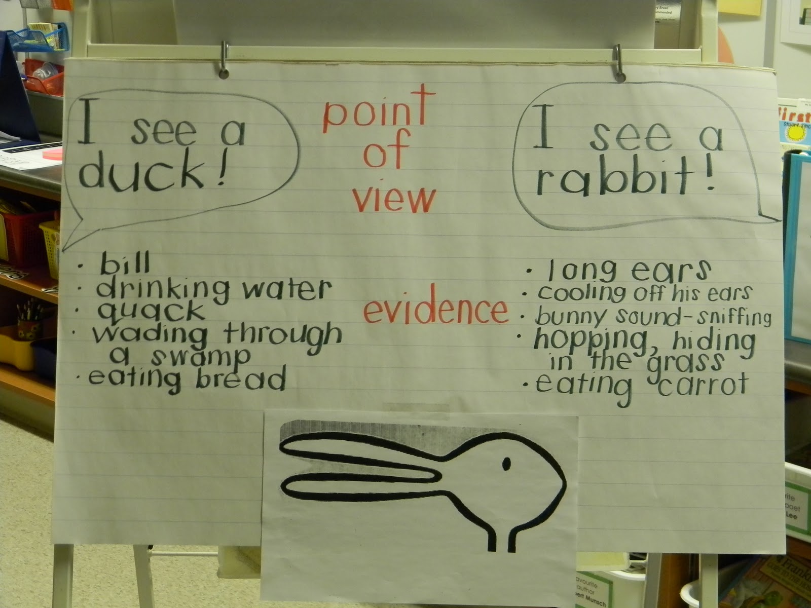I see the point