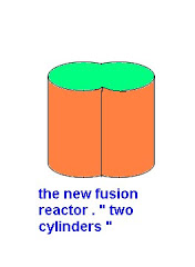 new design to the fusion reactor