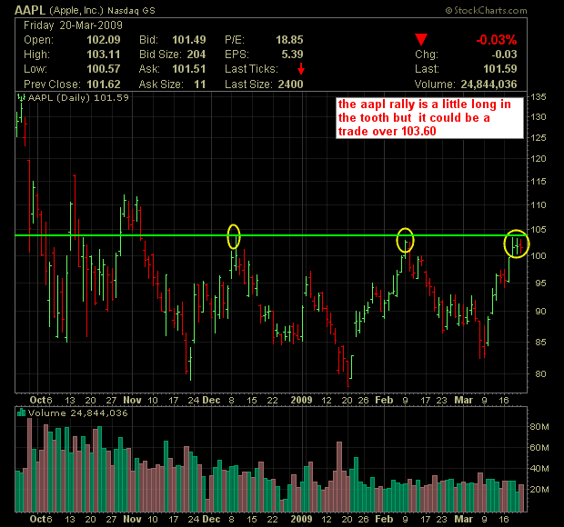 [aapl.png]