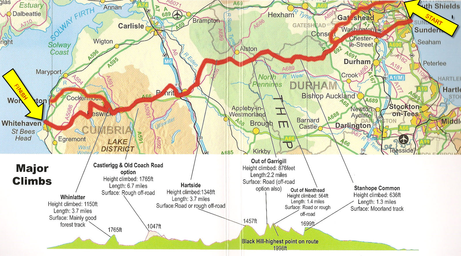 c2c cycle route