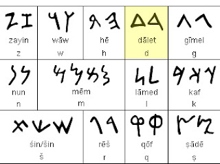Phoenician alphabet hexagram