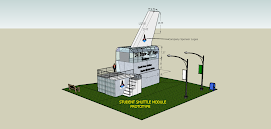 SES MODULE PROTOTYPE