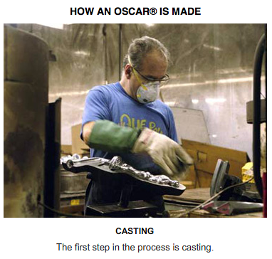 casting oscar statuettes