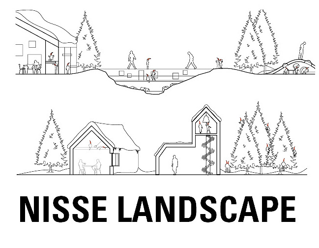 nisse landscape