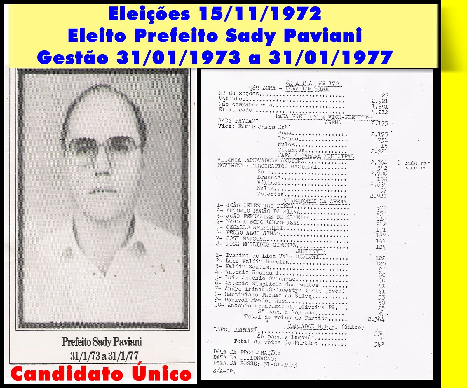 [Sady+Paviani+-+eleição+-+15-11-1972.jpg]