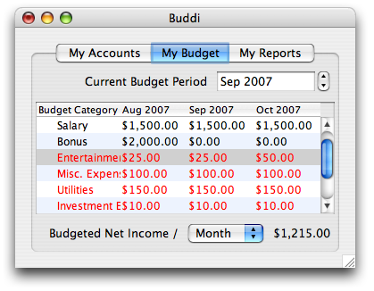 [Budget+(OS+X).png]
