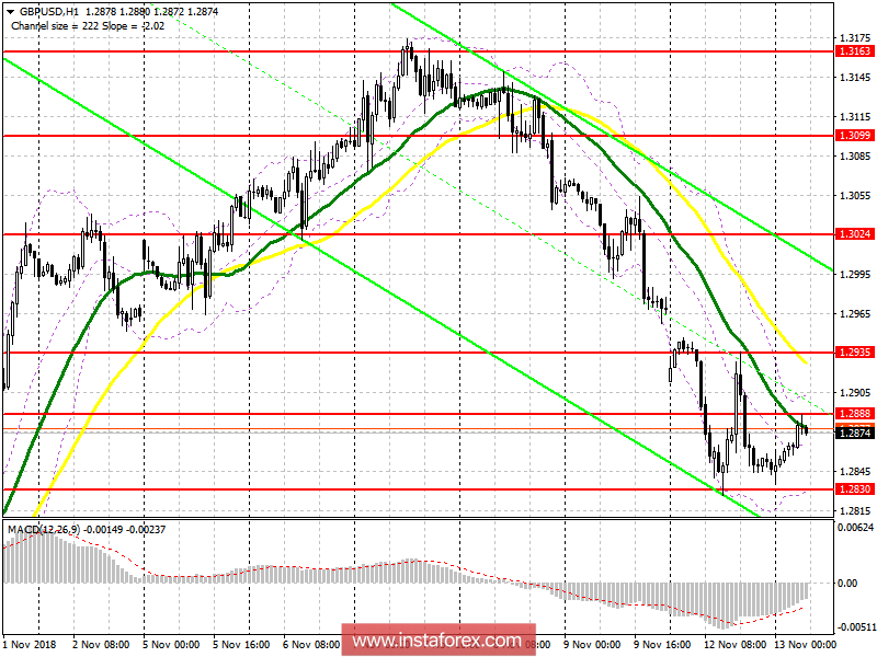 Análises de Mercado Forex - Página 36 GNNXcrXyjt-zI0CGz30I1WZC9JYkJ6gQ_CZF-VqnoV40KeaEEZ88taotv--WWqUBHAMQjPnli-S50maP_Sg-Bk974xT29bX6LuiOqtne6YOUmGGdt-ZkO64jmsyOiV6yXTh_EGa2