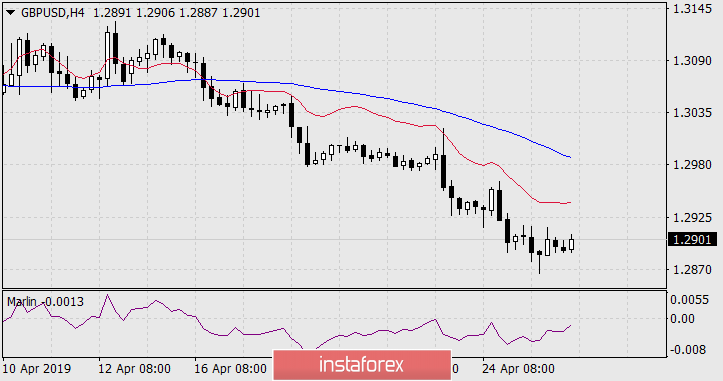 2019 - Análises de Mercado Forex Ic_z1BbPOliIaQPABv_xK0wbrkBxFhtcAcyXQ3cF-1ZRJ_Sz7_89vi4CU0Bj_9z0nPIejEcKDC-pJ1UiaIbzFInNqg8pI7LasIXVtG_k7cLhohJb27ZLTf8Zhd1xZTsI2mgTELDG