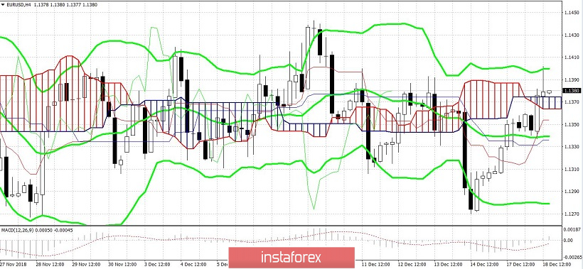 Análises de Mercado Forex - Página 37 MSBQmA1AccBmDH_qYx_uCa7ktIPdA_MH8LcXEs9RvTDrZsJCh0rCCi8TujLiB6btHoXsPH8kz666mZSD-jlh1J6G1jZGft_7O-DgXQa9mzcYyPbbT0cEIMDwhcBeFCS5BhXM9k7S