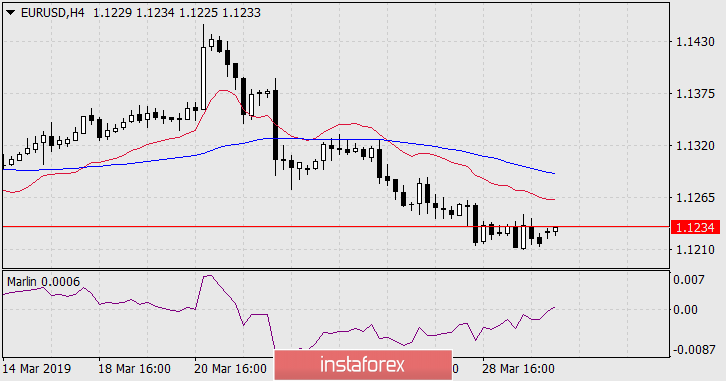 Análises de Mercado Forex - Página 40 OvET4wISypMOh77orQ4DbHV2x1c-zb3IQjOlqWHLIoEoYOTrEKpqsodSIt1zoStAKiwIVL8ebceQiIT9MYY7qMYLKsiVq06PvbCGmotypzSg52vjKwcdgUtsFm0TRPWgZhF7osnx