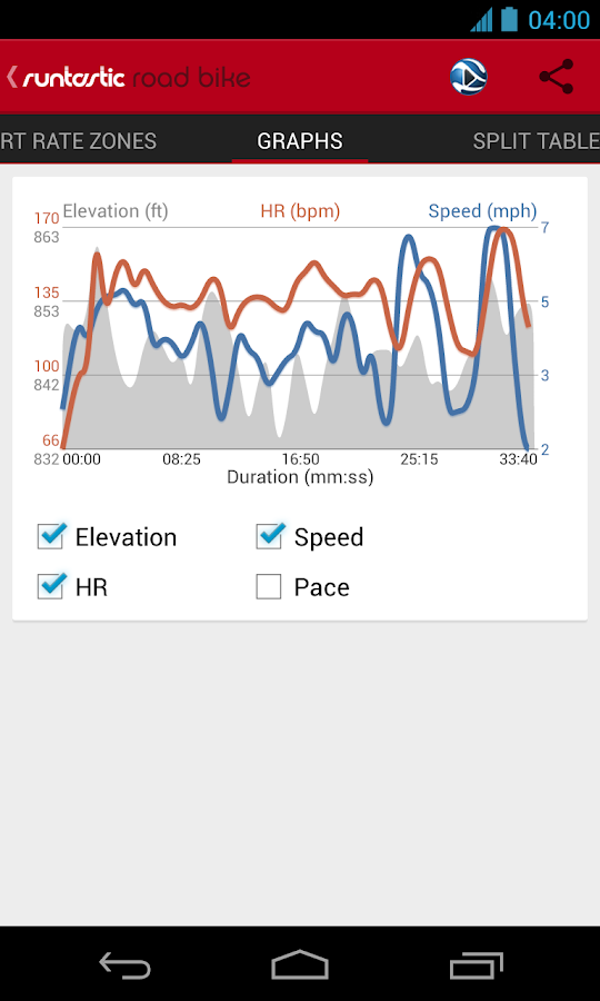 Runtastic Road Bike PRO v1.5 APK Health & Fitness Apps Free Download