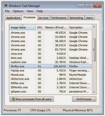 Mengatasi Mozilla Sering Not Responding Nasi